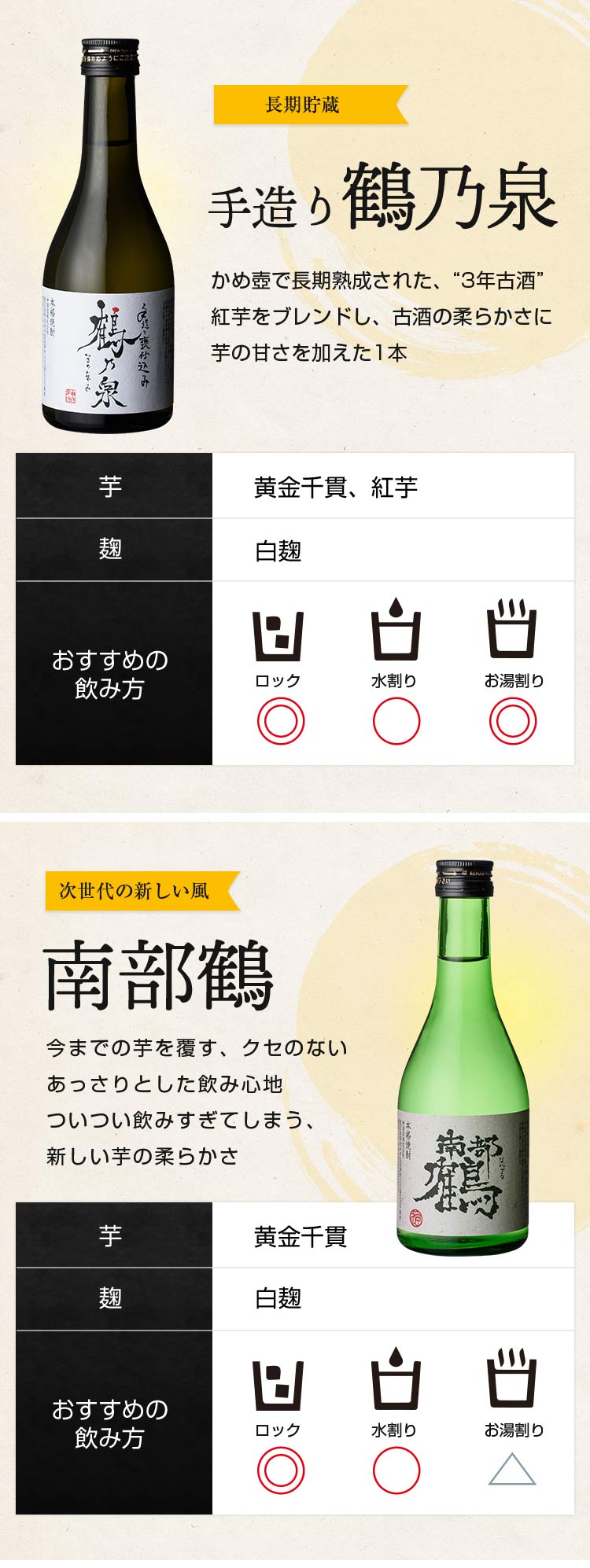 送料無料 三浦屋オリジナル 厳選 飲み比べセット 300ml × 5本 神酒造 千鶴 剣 鶴乃泉 南部鶴 化粧箱入